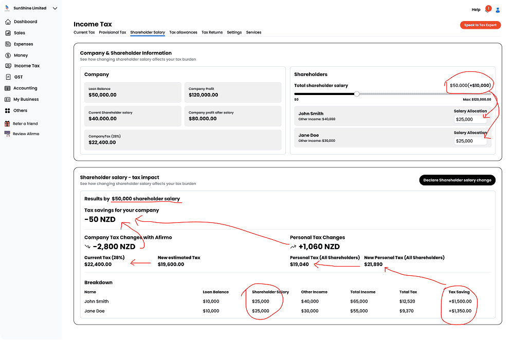 Lo-fi prototype of the shareholder salary view, marked up during review